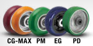 Polyurethane Wheels